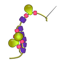Spiral Stitch Illustrated Directions